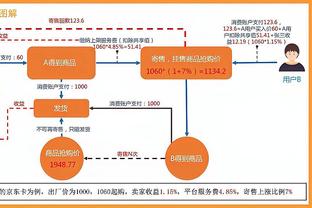 还能这样用？问：勇士现在多少连胜了？答案如图所示